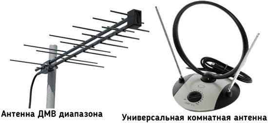 что нужно для подключения цифрового телевидения