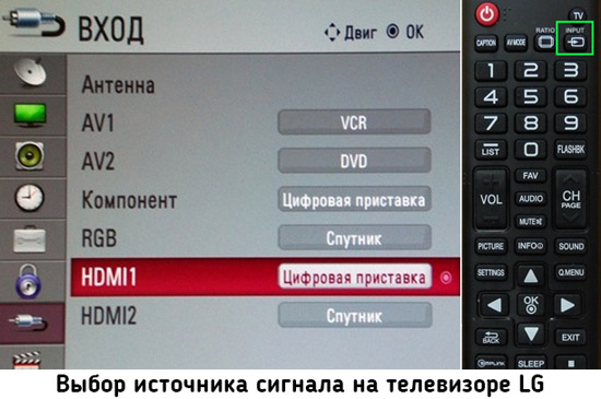 выбор источника сигнала