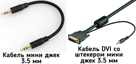 вывод звука с ноутбука на телевизор