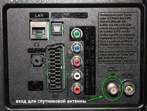 настройка спутниковых каналов