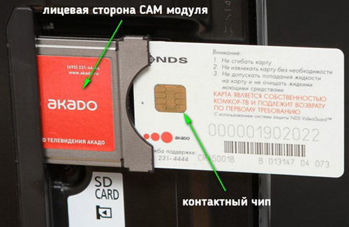 настройка каналов спутникового телевидения