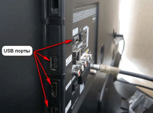 Подключние USB флешки к телевизору